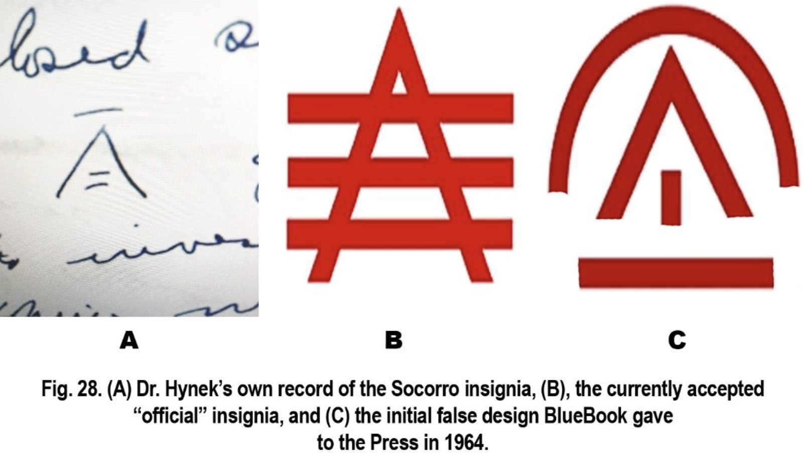 Different versions of the insignia
